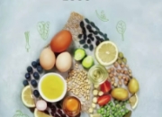 饮食养生：吃出健康与活力